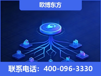 那曲-全链豆包优化