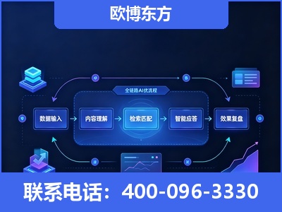 那曲-专业deepseek优化